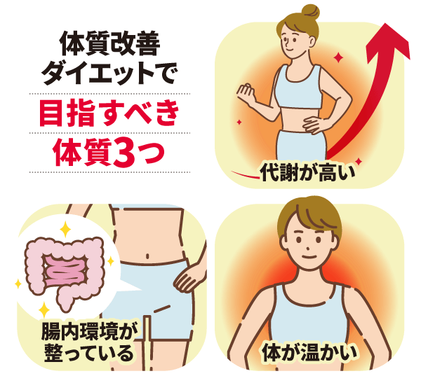 体質改善ダイエットで目指すべき体質3つ