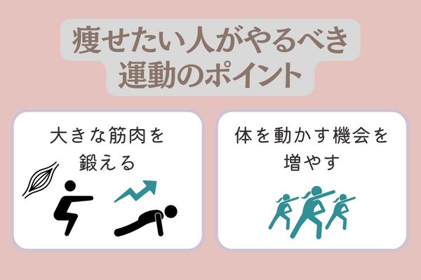 痩せたい人がやるべき運動のポイント