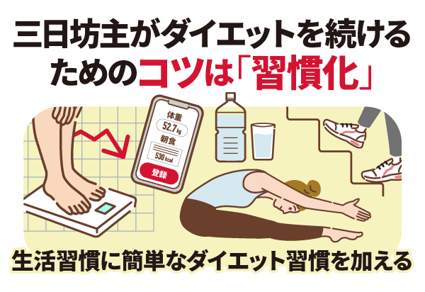 三日坊主がダイエットを続けるためのコツは「習慣化」