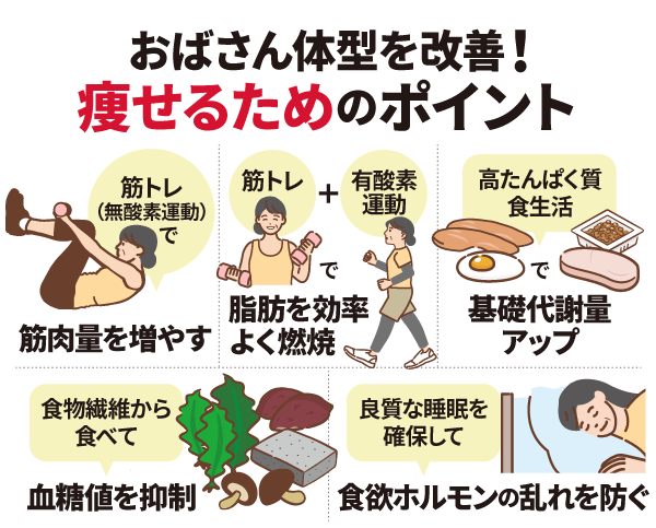 おばさん体型を改善！痩せるためのポイント
