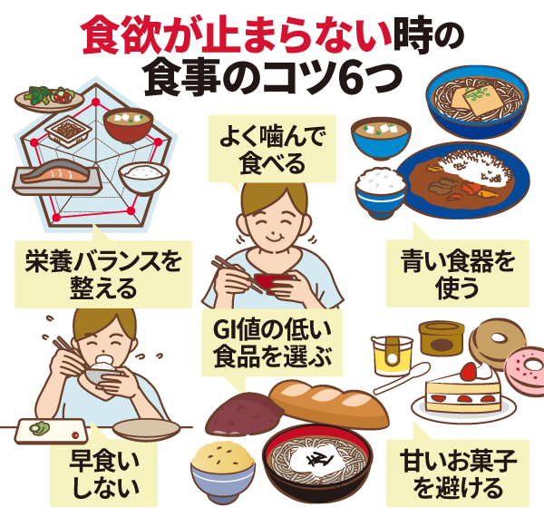 食欲が止まらないときの食事のコツ6つ