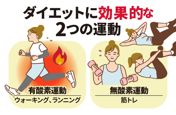 ダイエットに効果的な2つの運動