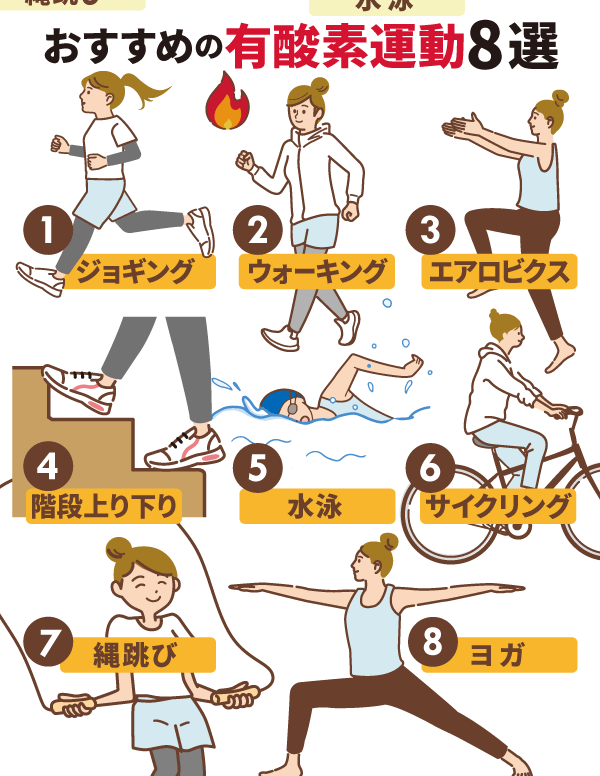確実に痩せたい方へのおすすめの有酸素運動8選