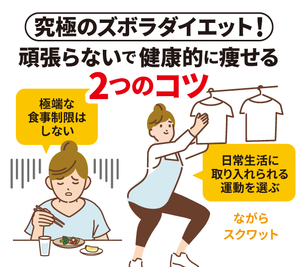 頑張らないダイエットで痩せるコツ