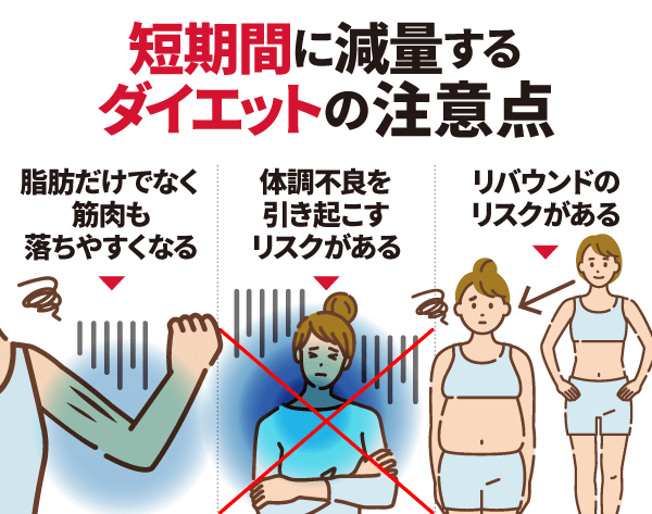 短期間に減量するダイエットの注意点