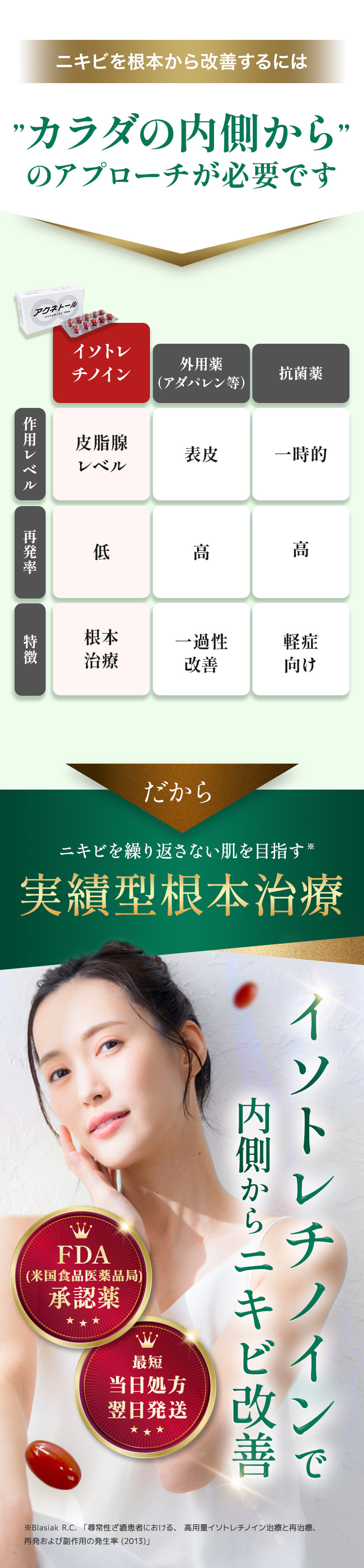 ニキビを根元から改善するにはカラダの内側からのアプローチが必要です