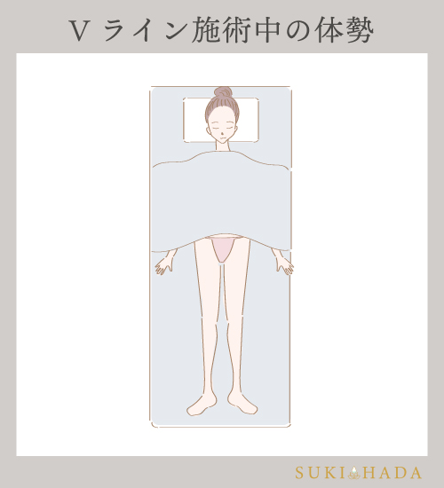 Vio 全身脱毛って恥ずかしい スタッフの本音や施術の服装 体勢 流れを知って不安を解消 Sukihada