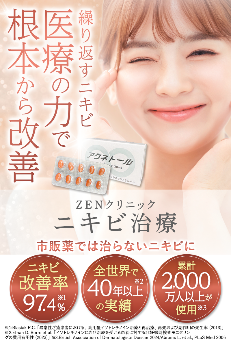 ニキビ治療薬ZENクリニック